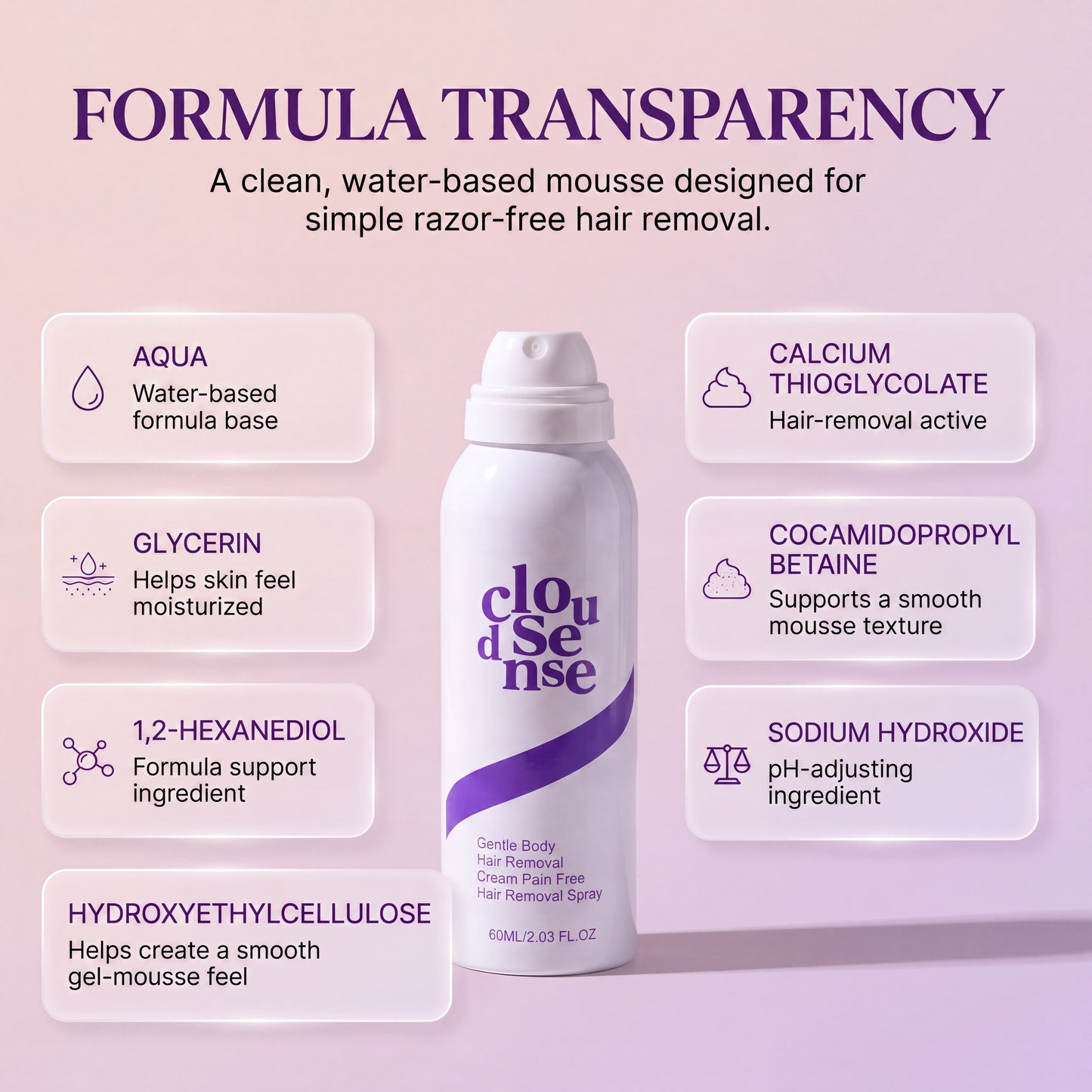 Razor-Free Hair Removal Spray